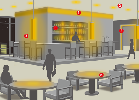 飲食店におけるLED照明活用イメージ図
