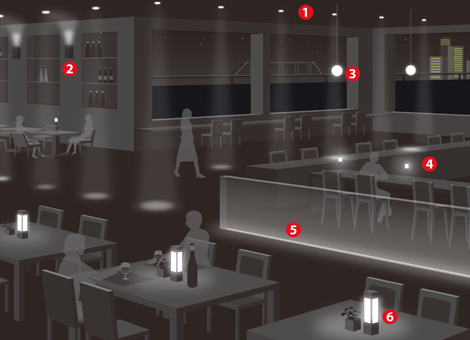 飲食店におけるLED照明活用イメージ図