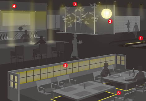 飲食店におけるLED照明活用イメージ図