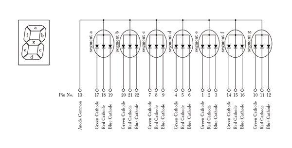 LED数字表示器・AD-1221F2、回路図