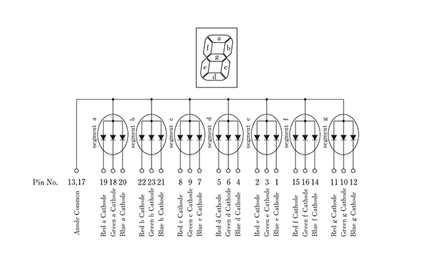 LED数字表示器・AD-221F、回路図