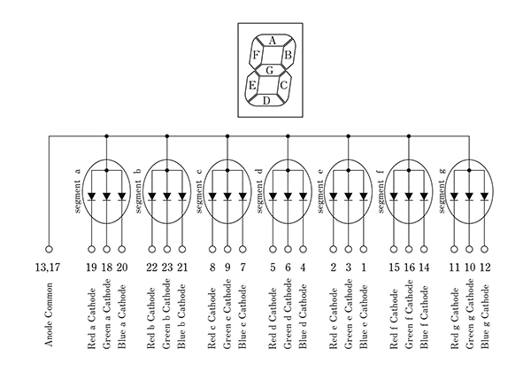 LED数字表示器・AD-2521F、回路図