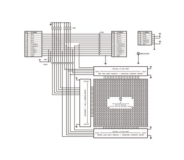 LEDドットマトリクス・AM-2496RG-DA、ブロック図