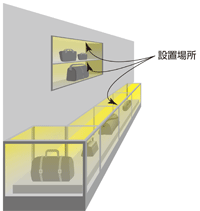 ショーケース写真2